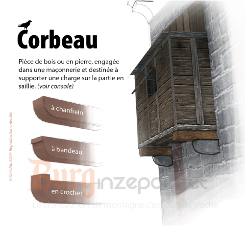 Glossaire_Corbeau