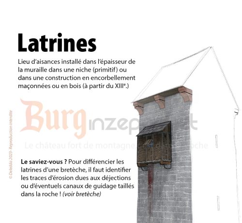 Glossaire_Latrines