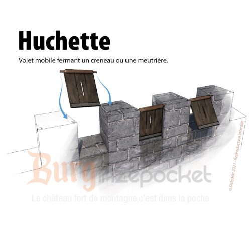 Huchette